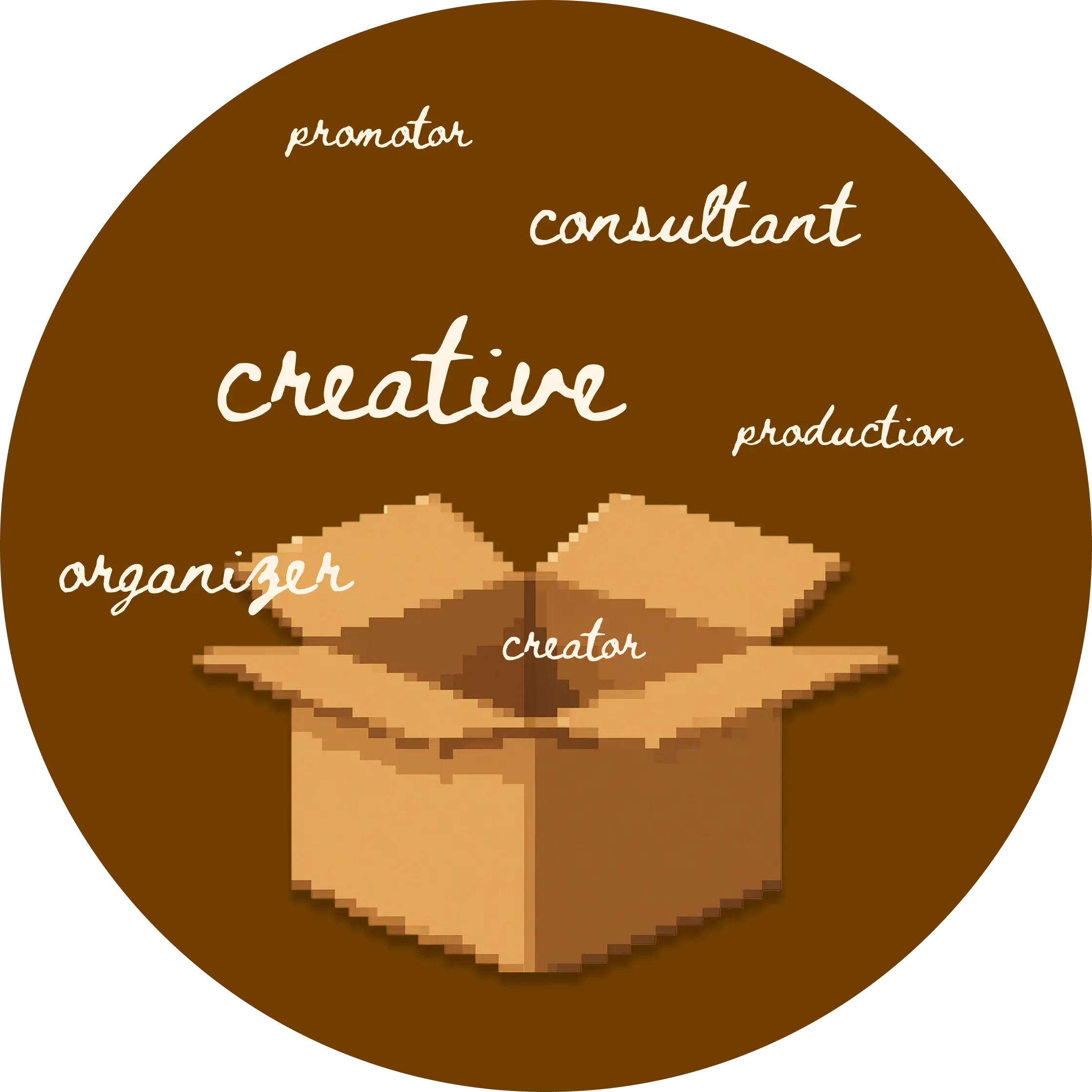 Apa ditawarkan Fee Idea Creation?